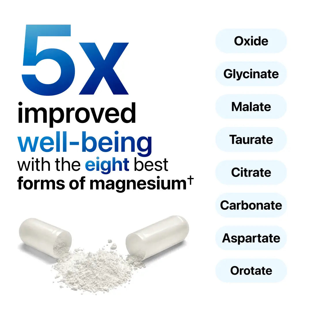 Full Remedy Magnesium Complex